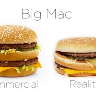 McDonald’s: Διαφημίσεις vs πραγματικότητα