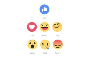 Η Αστυνομία προειδοποιεί: Προσέξτε τα «κουμπιά συναισθημάτων» του Facebook
