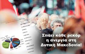 ΕΛΣΤΑΤ: Πρώτη η Δυτική Μακεδονία σε ανεργία!