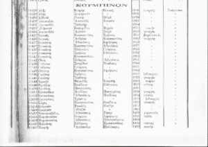 Σούμπινο (Κοκκινιά) 1825-1914 : Όλες οι οικογένειες του χωριού και τα επαγγέλματα