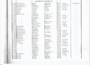 Ντοβρούνιστα ή Δοβρούνιστα (Κληματάκι) : 1825-1914. Οι οικογένειες, οι κάτοικοι και τα επαγγέλματα