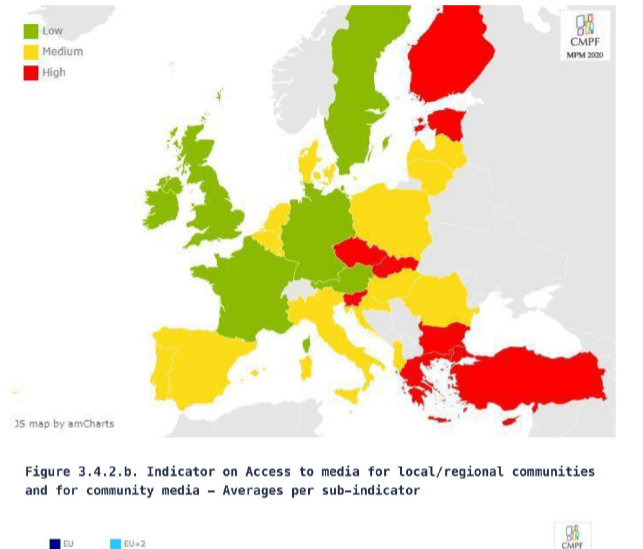 Ανάγκη στήριξης των τοπικών και περιφερειακών μέσων – Χωρίς στήριξη τα τοπικά μέσα στην Ελλάδα