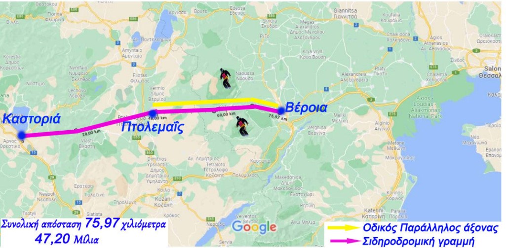 Πτολεμαΐδα: «Ναι» στην πρόταση για τη Σιδηροδρομική γραμμή Θεσσαλονίκης – Καστοριάς