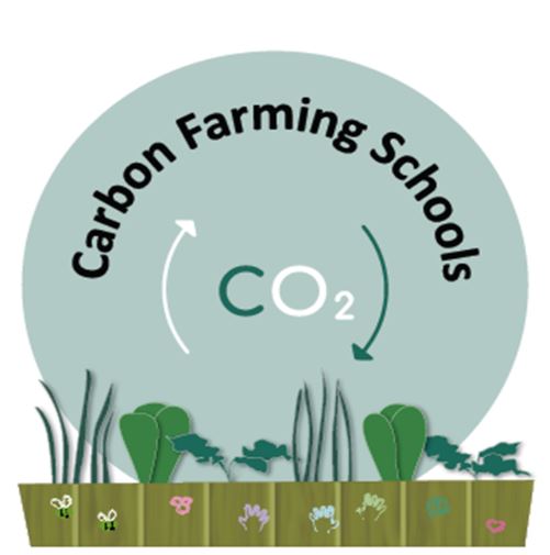 “Carbon Farming Schools” Σχολικοί Κήποι και Γεωργία του Άνθρακα”