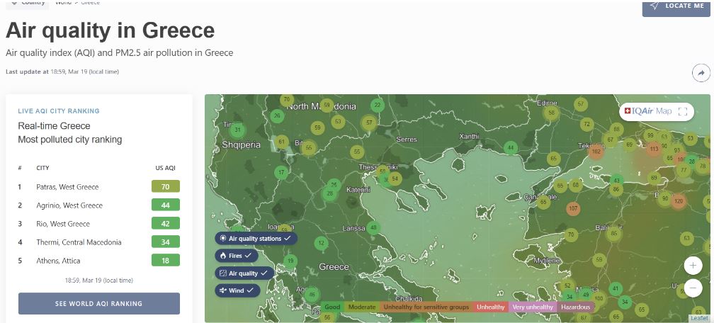 Μόνο επτά χώρες «αναπνέουν» καθαρό αέρα – Η θέση της Ελλάδας