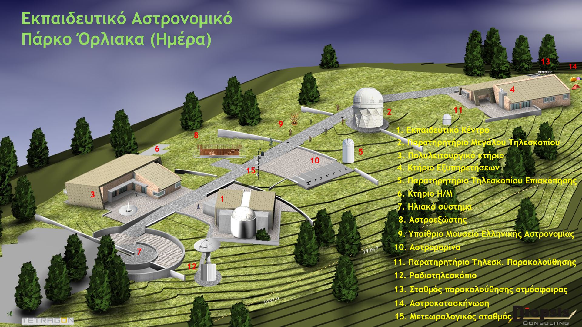Εκπαιδευτικό αστρονομικό πάρκο Όρλιακα… με βεβαιότητα πια *Του Γιώργου Νούτσου