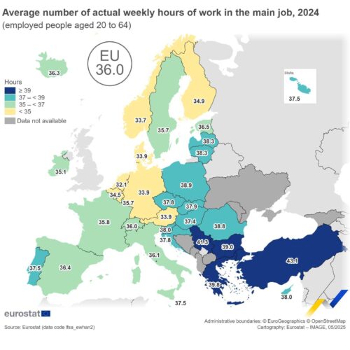Στην Ελλάδα οι πιο σκληρά εργαζόμενοι/ες στην Ευρωπαϊκή Ένωση – Σχεδόν τέσσερις ώρες την εβδομάδα πάνω από τον μέσο όρο