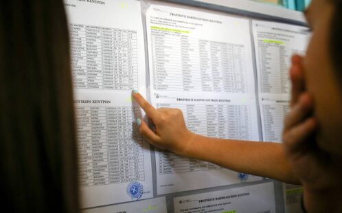Συγχαρητήριο μήνυμα για τους επιτυχόντες μαθητές των Πανελληνίων Εξετάσεων