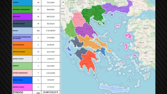 ΟΠΕΚΕΠΕ: Δείτε ανά περιφέρεια πόσα ΑΦΜ πήραν παράνομες επιδοτήσεις