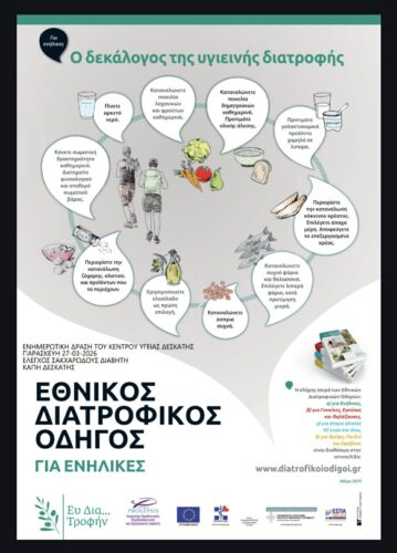 “Ο δεκάλογος της υγιεινής διατροφής” – Ενημερωτική δράση του Κέντρου Υγείας Δεσκάτης