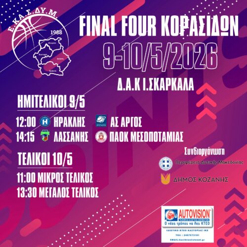 Final Four Παίδων και Κορασίδων 2026 σε Άργος Ορεστικό και Κοζάνη: Στο επίκεντρο το αναπτυξιακό μπάσκετ της Δυτικής Μακεδονίας